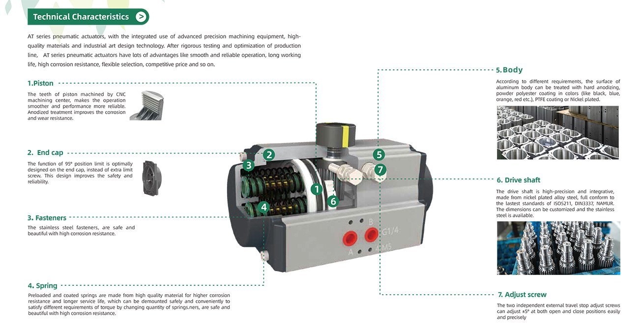 Technical Diagram 1