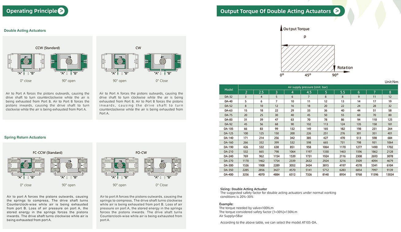 Technical Diagram 10